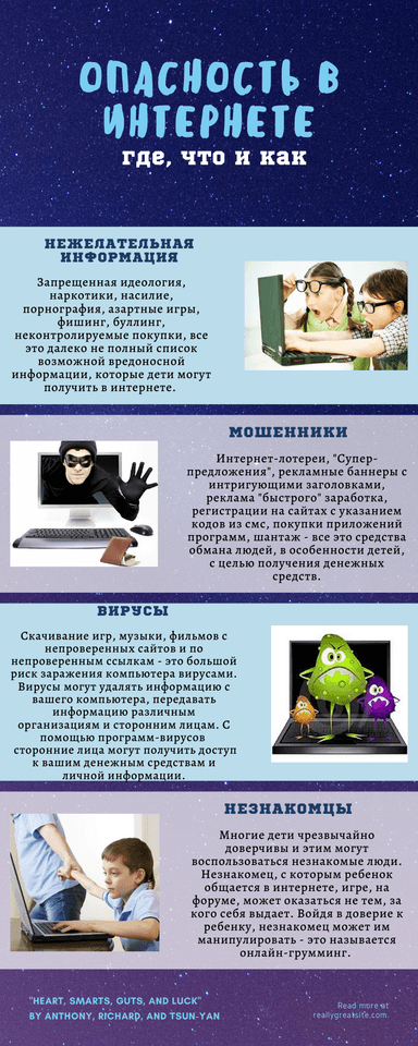Интернет